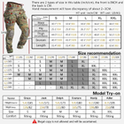 Армейские штаны IDOGEAR G3 с наколенниками Gen3 MultiCam размер XL - изображение 8