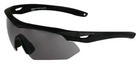 Защитные очки Swiss Eye Nighthawk (черный) - зображення 3