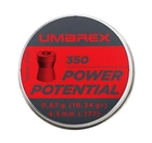 Пули Umarex Power Potential, 0.67 гр, 350 шт - изображение 1