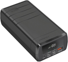 УМБ Promate PowerMine-130W 38000 mAh 100W PD USB-C 24W PD USB-C 22.5W QC3.0 USB-A total 130W Black (powermine-130.black)