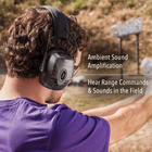 Навушники тактичні активні Howard Leight шумоподавлюючі для стрільби Impact Pro Electronic R-01902-EC із NRR захистом 30 дБ black/grey - зображення 8