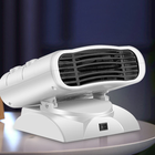 Тепловентилятор поворотный 90° RAF Fan Heater 2000W до 22 кв.м Обогреватель электрический, 3 режима Белый
