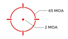 Коллиматорный прицел Holosun HS515GM Micro Red Dot - изображение 7