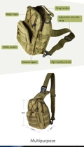 Тактическая военная сумка рюкзак OXFORD 600D Olive - изображение 2