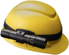 Универсальный крепеж на шлем с повязкой Fenix ​​ALD-05 - изображение 4