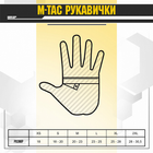Перчатки M-Tac зимние Extreme Tactical Dark Grey S (00-00009797) - изображение 10