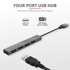 USB-хаб Halyx Aluminium 4-Port Mini USB Hub (tr23786) - зображення 7