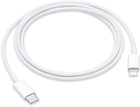 Kabel Apple USB-C do Lightning 1 m (MM0A3) - obraz 1