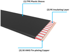 Thermaltake Premium PCI-E 3.0 Extender Riser — 300 mm (AC-045-CN1OTN-C1) - obraz 4
