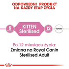Sucha karma dla kociąt sterylizowanych Royal Canin Kitten Sterilized 3,5 kg (3182550877831) (2562035) - obraz 5