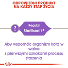 Сухой корм для дорослих стерилізованих кішок Royal Canin Sterilised 7+ 1.5 кг (3182550784566) (2560015) - зображення 3