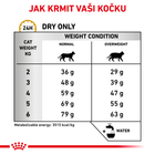 Sucha karma dla dorosłych kotów Royal Canin Urinary S/O Moderate Calorie Cat 1,5 kg (3182550764544) (3954015) - obraz 7
