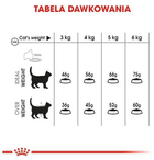 Sucha karma dla kotów Royal Canin Oral Care 400 g (3182550717175) - obraz 6