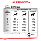 Sucha karma dla dorosłych psów Royal Canin Urinary Uc Dog 14 kg (3182550748315) (3942140) - obraz 8