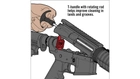 Набір для чищення зброї Армії США Real Avid Gun Boss Cleaning Kit AVGCK AR15 - зображення 9