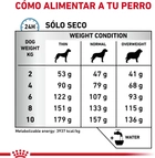 Sucha karma dla psów Royal Canin Vet S na problemy skórne 4 kg (3182550940351) - obraz 2