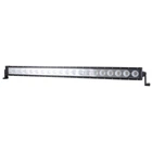 Світлодіодна фара CREE Flood LED 20/10w BOL2010F