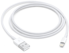 Кабель Apple Lightning to USB 1 м (MXLY2) - зображення 1