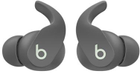 Bezprzewodowe słuchawki douszne Beats Fit Pro True w kolorze szałwii (MK2J3) - obraz 2