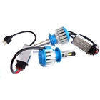 Світлодіодні лампи LED TurboLed T1 H7 6000k 3800Lm 35w 12v-24v