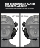 Наушники активные тактические на шлем военные армейские FAST под рейлы мультикам - изображение 5