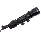 Оружейный фонарь Element M951 Light LED 2000000112169 - изображение 5