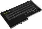 Bateria Green Cell do laptopów Dell 11,1 V 3400 mAh (DE117) - obraz 3