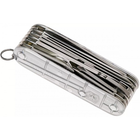 Нож Victorinox Swisschamp Transparent Silver (1.6794.T7) - изображение 3