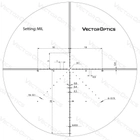 Оптичний приціл Vector Optics -Rifle Scope Veyron 6-24x44 - Illuminated Dot - 30 mm - First Focal Plane - SCFF-37 - зображення 8