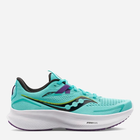 Buty do biegania po asfalcie damskie Saucony Ride 15 S10729-26 40 (8.5US) 25 cm Turkusowe (195017674891)