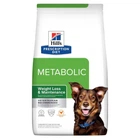 Сухой корм Hills Prescription Diet Metabolic Canine