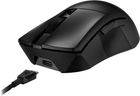 Mysz gamingowa ASUS ROG Gladius III Aimpoint Bluetooth/Bezprzewodowa Czarna (90MP02Y0-BMUA00) - obraz 4