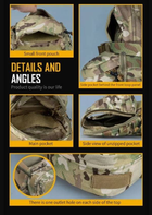 Сумка для тактичного жилета-рюкзака IDOGEAR BG3530 MOLLE 3 л преміум якість армії США Мультикам - зображення 15