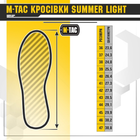 Мужские тактические кроссовки летние M-Tac размер 43 (28,5 см) Олива (Хаки) (Summer Light Army Olive) - изображение 7