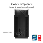 Router Asus ZenWiFi Pro ET12 AXE11000 1PK Czarny - obraz 10