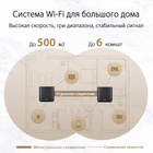 Маршрутизатор Asus ZenWiFi XT8 2PK White AX6600 - зображення 5