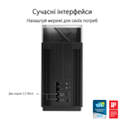 Маршрутизатор Asus ZenWiFi Pro ET12 AXE11000 2PK Black - зображення 13