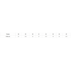 Кроссовки Тактические на усиленной подошве VM-Villomi Койот Кожа р.45 (vm-uk04) - изображение 4