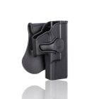 Жесткая полимерная поясная кобура кобура AMOMAX для пистолетов Glock 19/23/32/19X под правую руку. - изображение 3