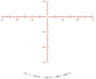 Приціл оптичний Trijicon Credo HX 2.5-15x56 MOA 30mm Crosshair SFP Red (CRHX1556-C-2900035) - зображення 2