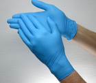 Перчатки Нитриловые неопудренные Polix PRO&MED™ ICE BLUE (100 шт/пач) M - изображение 1