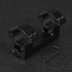Кріплення на зброю для оптичного прицілу, на базі GM-001 (2x25mm) - зображення 8