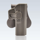 Кобура пластикова Amomax для Glock 17/19/22 Койот AM-G17G2F - изображение 1