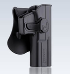 Кобура пластикова Amomax для Glock 17/19/22 Койот AM-G17G2F - изображение 8