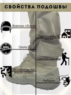 Тактические кроссовки Vogel мужские размер 40 (26,5 см) Хаки - военная обувь - зображення 4