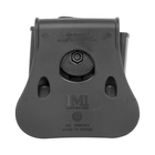 Подвійний полімерний поясний підсумок із обертанням IMI Defense MP00 для двох магазинів Glock. - зображення 4