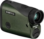 Дальномер Vortex Crossfire HD 1400 (LRF-CF1400) (930256) - изображение 4