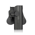 Кобура пластикова для пістолета Glock 17 Amomax