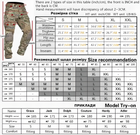 Тактические Штаны IDOGEAR G3 V2 Combat Pants Multicam с наколенниками Мультикам Размер M - изображение 2