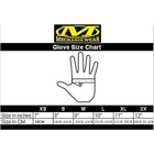 Mechanix перчатки Specialty Vent Gloves Coyote, штурмовые перчатки механик, армейские перчатки койот, военные - изображение 8